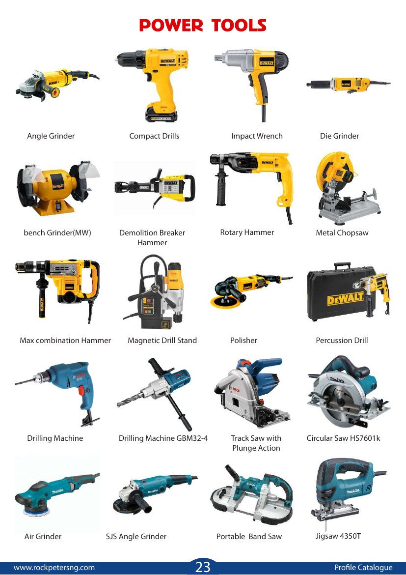 Power Tools
